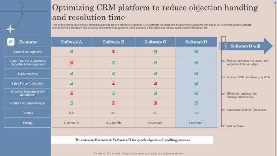 Optimizing_Crm_Platform_To_Reduce_Objection_Handling_And_Resolution_Time_Introduction_PDF_Slide_1.jpg