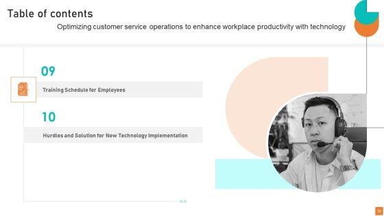 Optimizing_Customer_Service_Operations_To_Enhance_Workplace_Productivity_With_Technology_Complete_Deck_Slide_30.jpg
