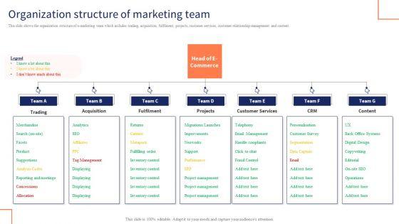 Optimizing_Digital_Channels_To_Enhance_Marketing_Strategy_Organization_Structure_Of_Marketing_Team_Introduction_PDF_Slide_1.jpg