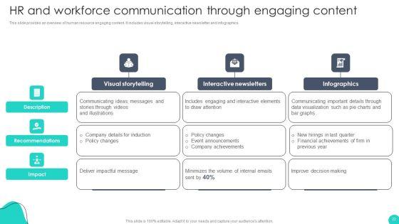Optimizing_HR_Communication_Strategies_Ppt_PowerPoint_Presentation_Complete_Deck_With_Slides_Slide_22.jpg