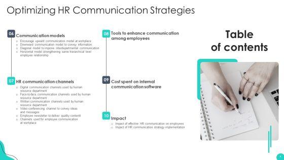 Optimizing_HR_Communication_Strategies_Ppt_PowerPoint_Presentation_Complete_Deck_With_Slides_Slide_4.jpg