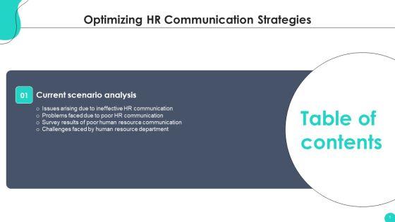 Optimizing_HR_Communication_Strategies_Ppt_PowerPoint_Presentation_Complete_Deck_With_Slides_Slide_5.jpg