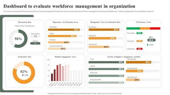 Optimizing_Human_Capital_Alignment_Dashboard_To_Evaluate_Workforce_Management_In_Organization_Mockup_PDF_Slide_1.jpg