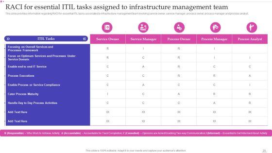 Optimizing_IT_Infrastructure_Playbook_Ppt_PowerPoint_Presentation_Complete_Deck_With_Slides_Slide_26.jpg