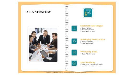 Optimizing_Marketing_Channel_For_Profit_Increment_Ppt_PowerPoint_Presentation_Complete_Deck_With_Slides_Slide_11.jpg