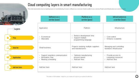 Optimizing_Production_Process_Through_Smart_Manufacturing_Implementation_Ppt_PowerPoint_Presentation_Complete_Deck_With_Slides_Slide_13.jpg
