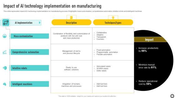Optimizing_Production_Process_Through_Smart_Manufacturing_Implementation_Ppt_PowerPoint_Presentation_Complete_Deck_With_Slides_Slide_24.jpg