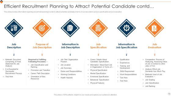 Optimizing_Recruitment_Process_Ppt_PowerPoint_Presentation_Complete_Deck_With_Slides_Slide_14.jpg