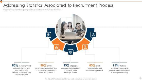 Optimizing_Recruitment_Process_Ppt_PowerPoint_Presentation_Complete_Deck_With_Slides_Slide_7.jpg
