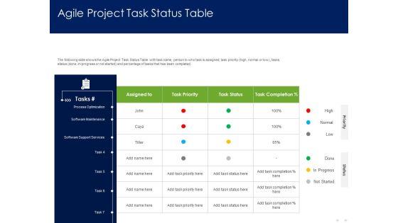 Optimizing_Tasks_Team_Collaboration_Agile_Operations_Agile_Project_Task_Status_Table_Professional_PDF_Slide_1.jpg