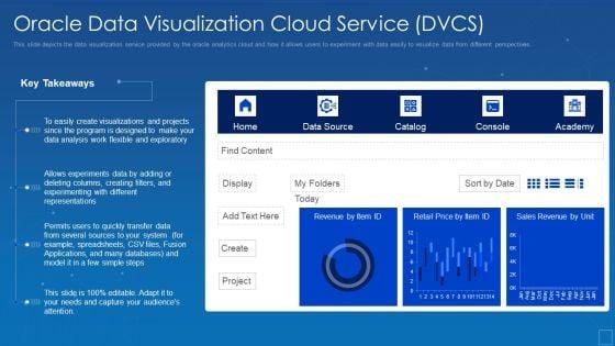 Oracle_Cloud_Data_Analytics_Administration_IT_Oracle_Data_Visualization_Cloud_Service_DVCS_Inspiration_PDF_Slide_1.jpg