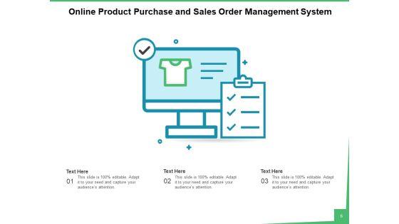Order_Handling_Sales_Process_Ppt_PowerPoint_Presentation_Complete_Deck_Slide_6.jpg