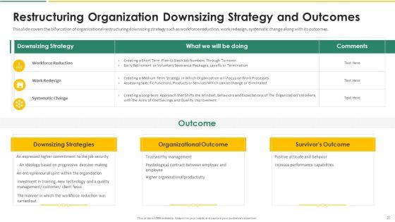 Organization_Chart_And_Corporate_Model_Transformation_Ppt_PowerPoint_Presentation_Complete_With_Slides_Slide_21.jpg