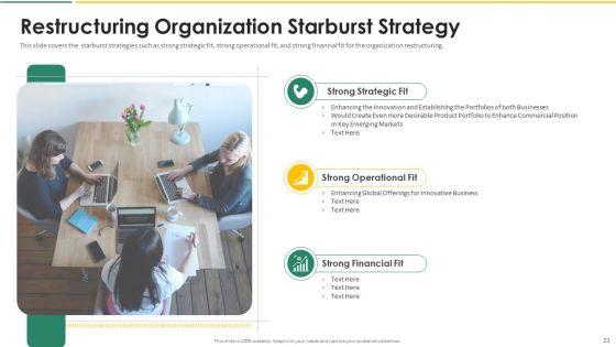 Organization_Chart_And_Corporate_Model_Transformation_Ppt_PowerPoint_Presentation_Complete_With_Slides_Slide_23.jpg