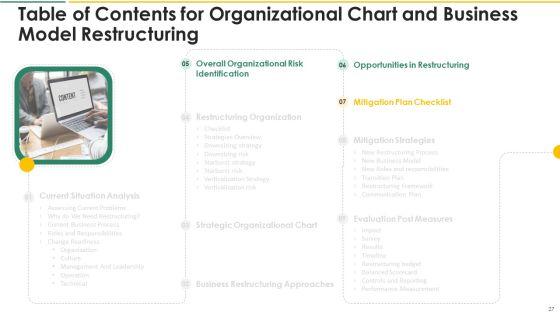 Organization_Chart_And_Corporate_Model_Transformation_Ppt_PowerPoint_Presentation_Complete_With_Slides_Slide_27.jpg