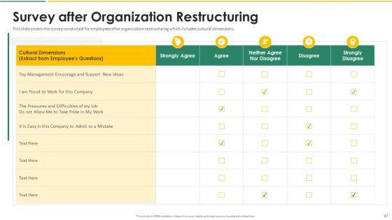 Organization_Chart_And_Corporate_Model_Transformation_Ppt_PowerPoint_Presentation_Complete_With_Slides_Slide_47.jpg