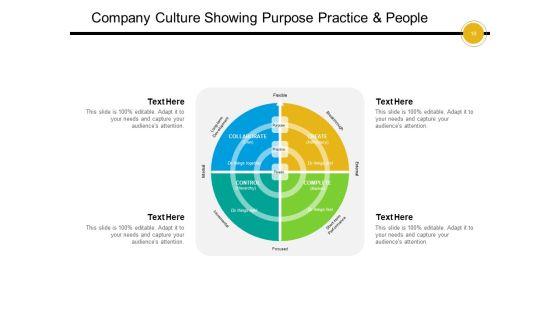 Organization_Culture_Organizational_Team_Ppt_PowerPoint_Presentation_Complete_Deck_Slide_10.jpg