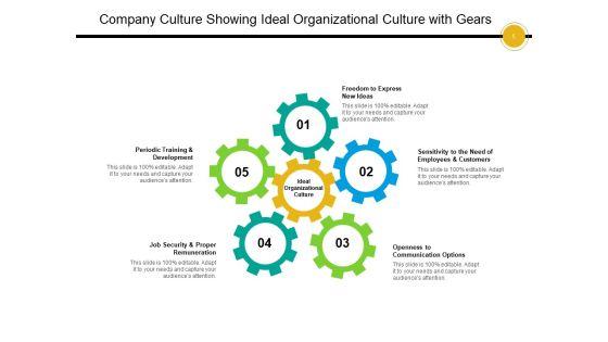 Organization_Culture_Organizational_Team_Ppt_PowerPoint_Presentation_Complete_Deck_Slide_5.jpg