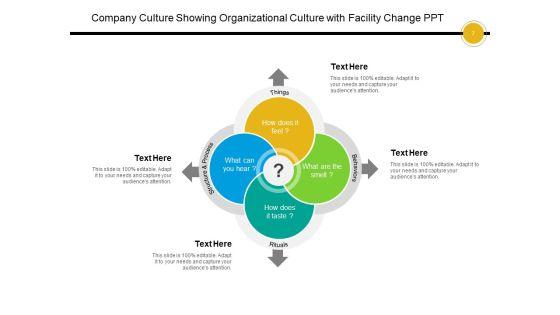 Organization_Culture_Organizational_Team_Ppt_PowerPoint_Presentation_Complete_Deck_Slide_7.jpg