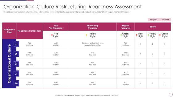 Organization_Culture_Restructuring_Readiness_Assessment_Ppt_PowerPoint_Presentation_Gallery_Images_PDF_Slide_1.jpg
