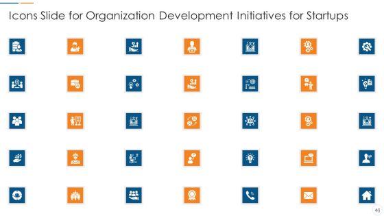 Organization_Development_Initiatives_For_Startups_Ppt_PowerPoint_Presentation_Complete_Deck_With_Slides_Slide_46.jpg