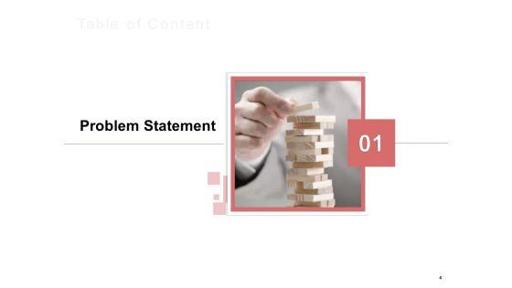 Organization_Performance_Evaluation_Ppt_PowerPoint_Presentation_Complete_Deck_With_Slides_Slide_4.jpg