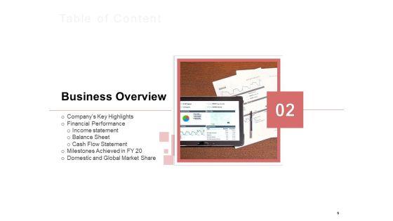 Organization_Performance_Evaluation_Ppt_PowerPoint_Presentation_Complete_Deck_With_Slides_Slide_6.jpg