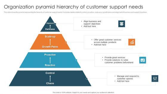 Organization_Pyramid_Hierarchy_Of_Customer_Support_Needs_Diagrams_PDF_Slide_1.jpg