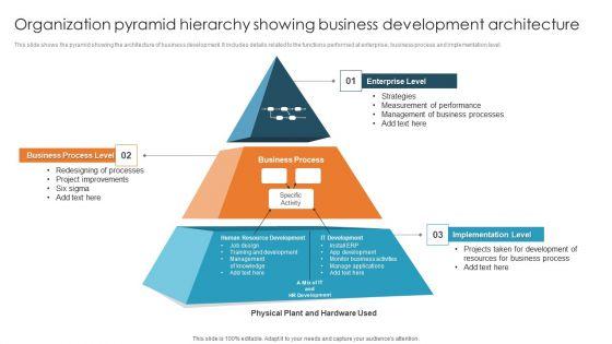 Organization_Pyramid_Hierarchy_Showing_Business_Development_Architecture_Microsoft_PDF_Slide_1.jpg
