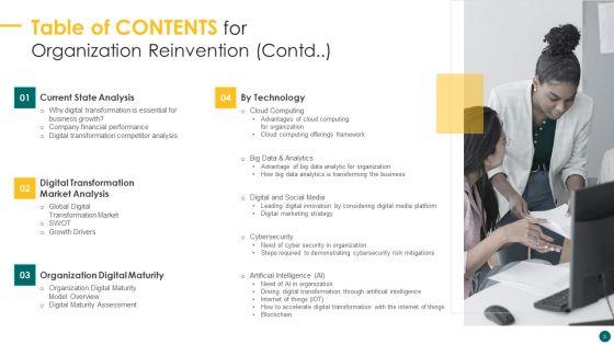 Organization_Reinvention_Ppt_PowerPoint_Presentation_Complete_With_Slides_Slide_3.jpg