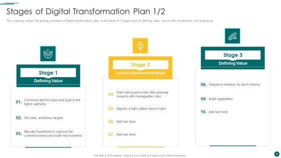Organization_Reinvention_Ppt_PowerPoint_Presentation_Complete_With_Slides_Slide_47.jpg