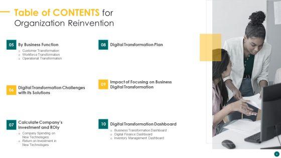 Organization_Reinvention_Ppt_PowerPoint_Presentation_Complete_With_Slides_Slide_4.jpg