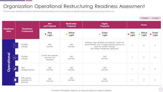 Organization_Restructuring_Ppt_PowerPoint_Presentation_Complete_Deck_With_Slides_Slide_11.jpg