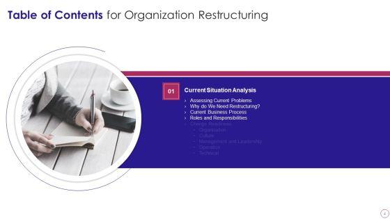 Organization_Restructuring_Ppt_PowerPoint_Presentation_Complete_Deck_With_Slides_Slide_4.jpg