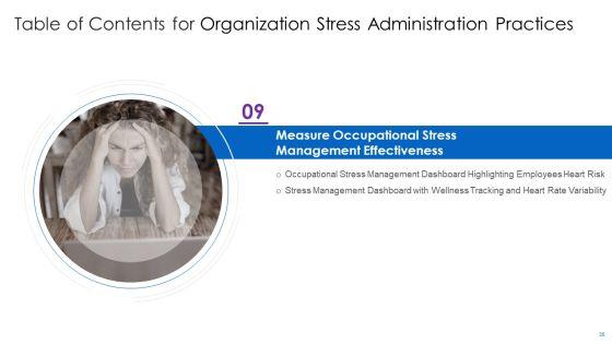 Organization_Stress_Administration_Practices_Ppt_PowerPoint_Presentation_Complete_Deck_With_Slides_Slide_35.jpg