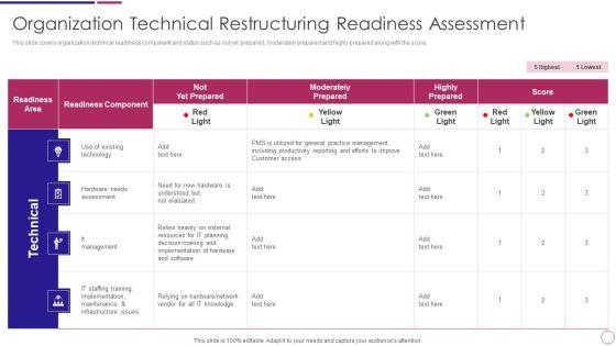 Organization_Technical_Restructuring_Readiness_Assessment_Ppt_PowerPoint_Presentation_Gallery_Backgrounds_PDF_Slide_1.jpg
