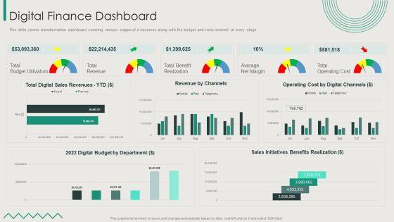 Organization_Transition_Digital_Finance_Dashboard_Ppt_PowerPoint_Presentation_File_Good_PDF_Slide_1.jpg