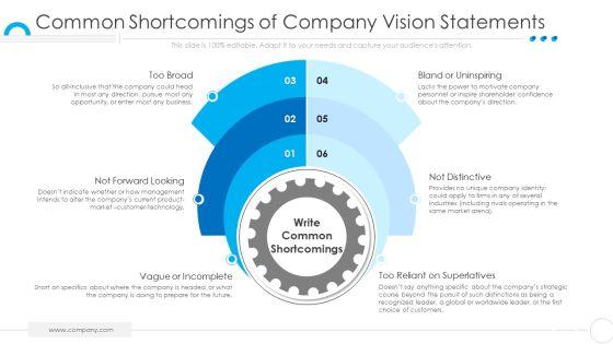 Organization_Values_Presentation_Deck_Template_Common_Shortcomings_Of_Company_Vision_Statements_Mockup_PDF_Slide_1.jpg