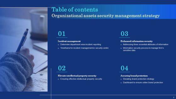 Organizational_Assets_Security_Management_Strategy_Ppt_PowerPoint_Presentation_Complete_Deck_With_Slides_Slide_2.jpg