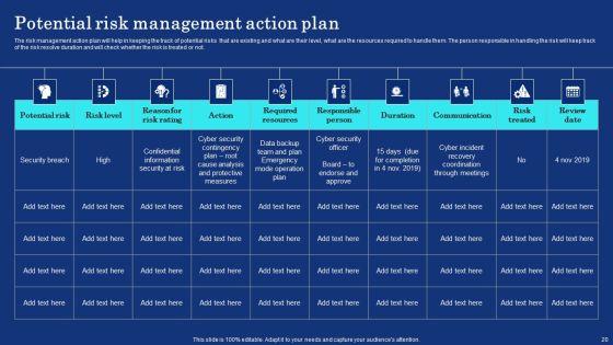 Organizational_Assets_Security_Management_Strategy_Ppt_PowerPoint_Presentation_Complete_Deck_With_Slides_Slide_20.jpg
