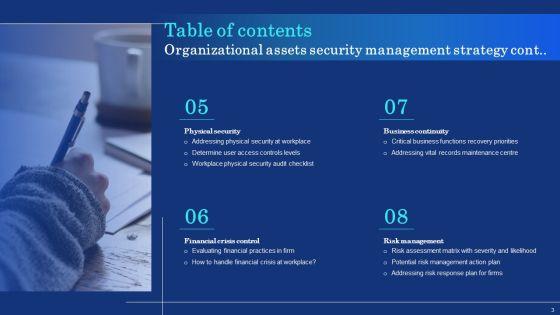 Organizational_Assets_Security_Management_Strategy_Ppt_PowerPoint_Presentation_Complete_Deck_With_Slides_Slide_3.jpg