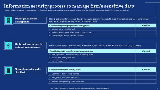 Organizational_Assets_Security_Management_Strategy_Ppt_PowerPoint_Presentation_Complete_Deck_With_Slides_Slide_8.jpg