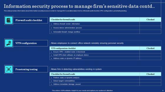 Organizational_Assets_Security_Management_Strategy_Ppt_PowerPoint_Presentation_Complete_Deck_With_Slides_Slide_9.jpg