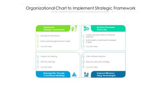 Organizational_Chart_To_Implement_Strategic_Framework_Ppt_PowerPoint_Presentation_File_Example_PDF_Slide_1.jpg