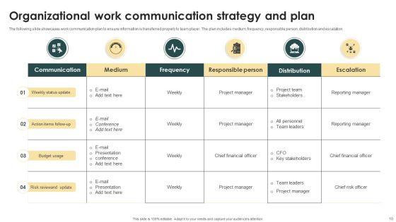 Organizational_Communication_Strategy_Ppt_PowerPoint_Presentation_Complete_Deck_With_Slides_Slide_10.jpg