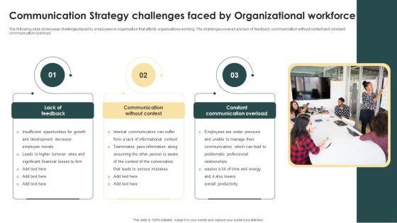Organizational_Communication_Strategy_Ppt_PowerPoint_Presentation_Complete_Deck_With_Slides_Slide_12.jpg