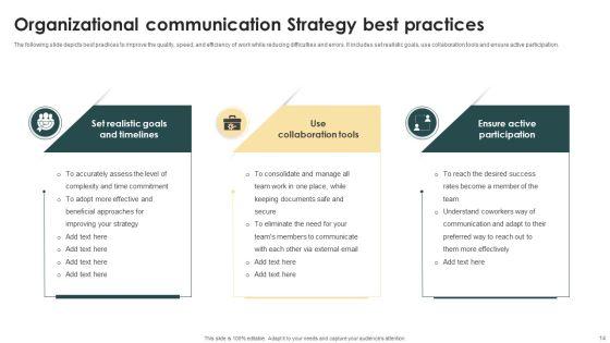 Organizational_Communication_Strategy_Ppt_PowerPoint_Presentation_Complete_Deck_With_Slides_Slide_14.jpg