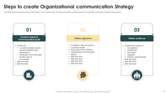Organizational_Communication_Strategy_Ppt_PowerPoint_Presentation_Complete_Deck_With_Slides_Slide_17.jpg