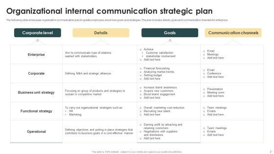 Organizational_Communication_Strategy_Ppt_PowerPoint_Presentation_Complete_Deck_With_Slides_Slide_2.jpg
