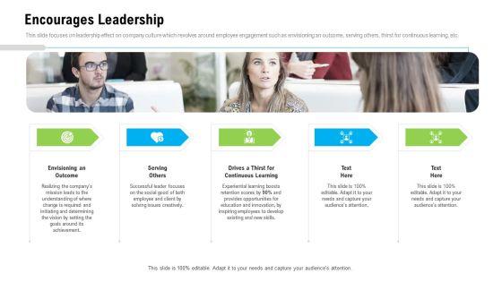 Organizational_Culture_Encourages_Leadership_Ppt_Professional_Skills_PDF_Slide_1.jpg
